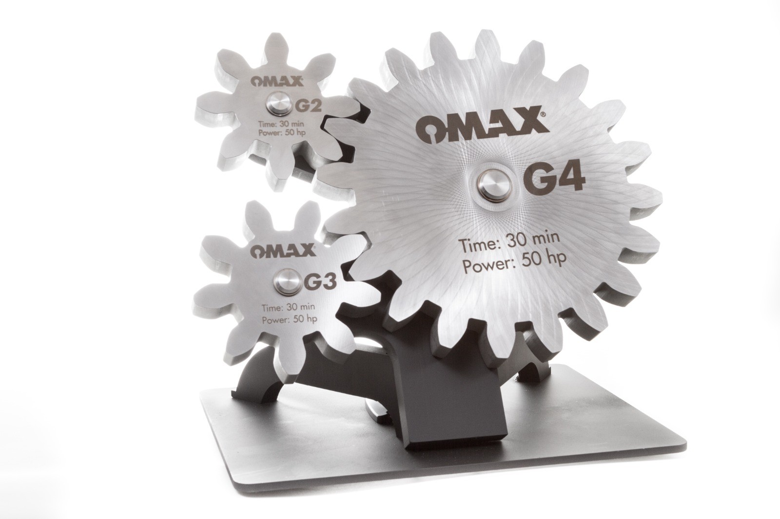 Omax